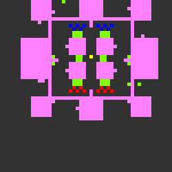 Minimap